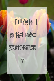 世俱杯｜谁将打破C罗进球纪录？